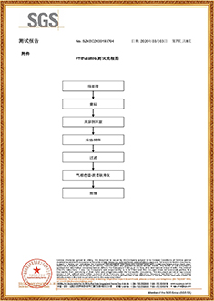 打包帶SGS測試報告(中文版)