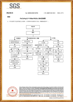 塑鋼帶SGS測試報告（中文版）